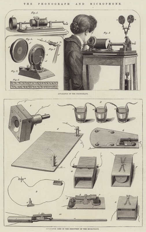 The Phonograph and Microphone by English School