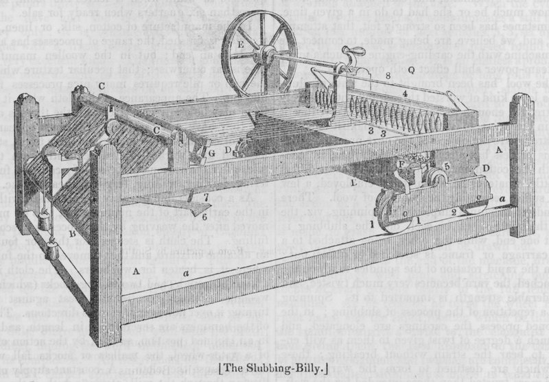The Slubbing-Billy by English School