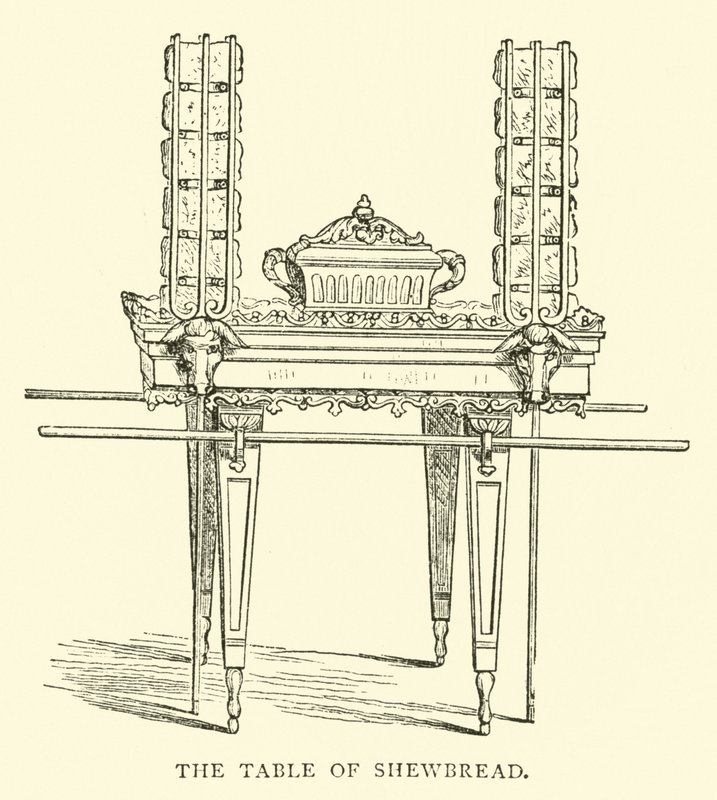 The Table of Shewbread by English School