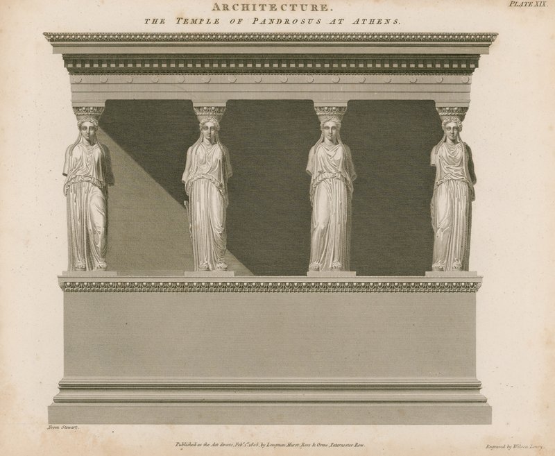 The Temple of Pandrosus at Athens by English School