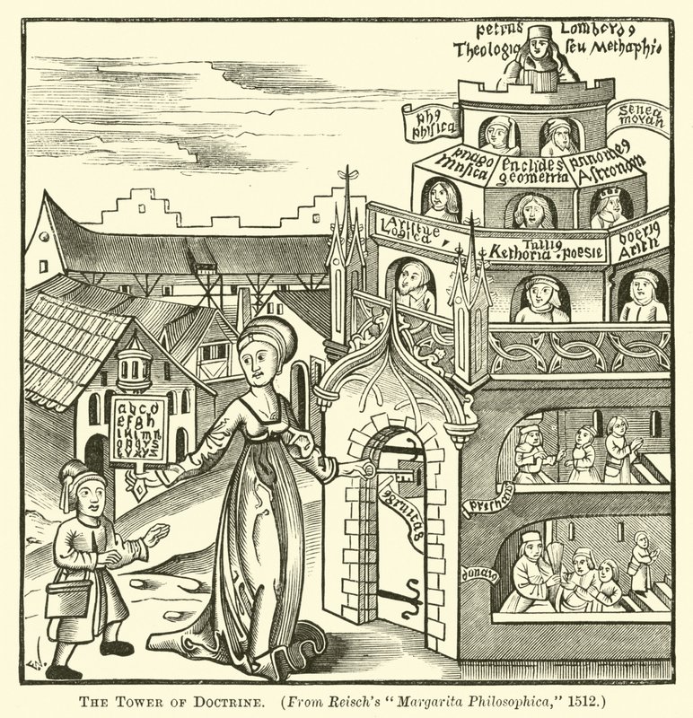 The Tower of Doctrine by English School