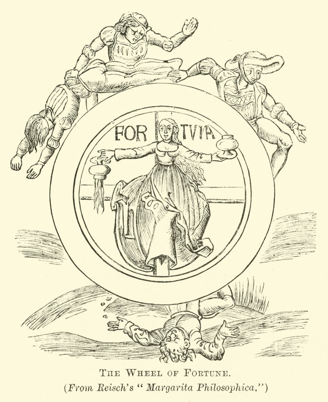 The Wheel of Fortune by English School