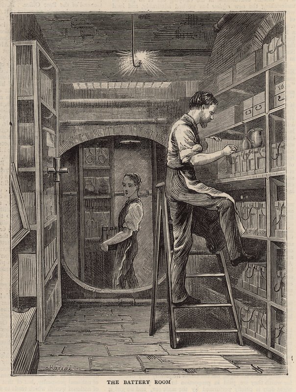 The Battery Room by English School