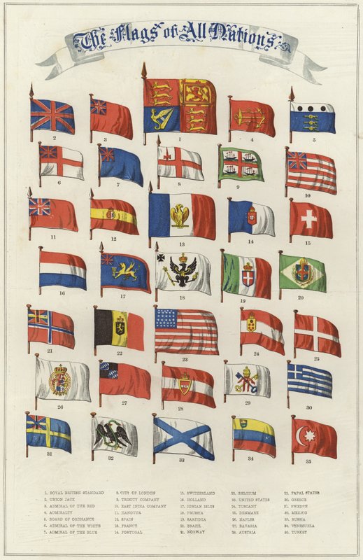 The Flags of All Nations by English School