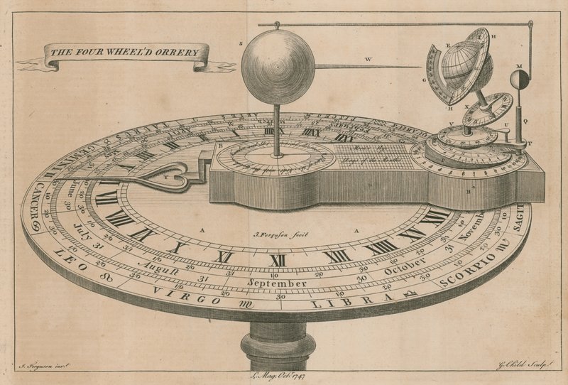 The four wheeled orrery by English School