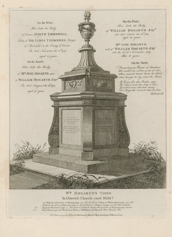 The Tomb of Artist William Hogarth by English School