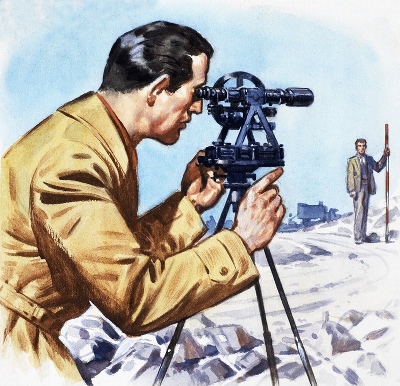 Theodolite by English School