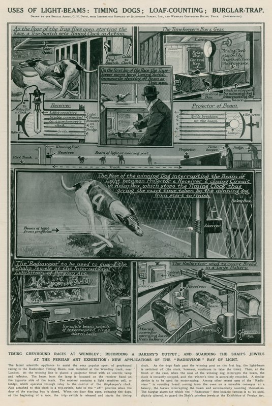 Uses of Light Beams by English School