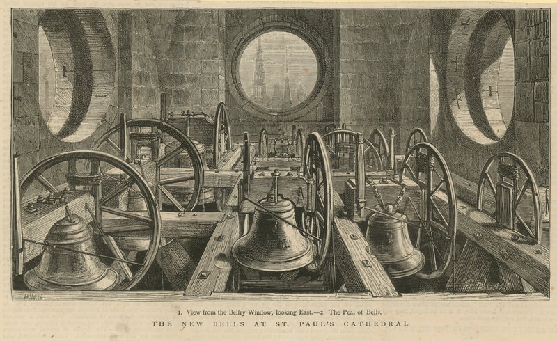 View from the Belfry Window by English School