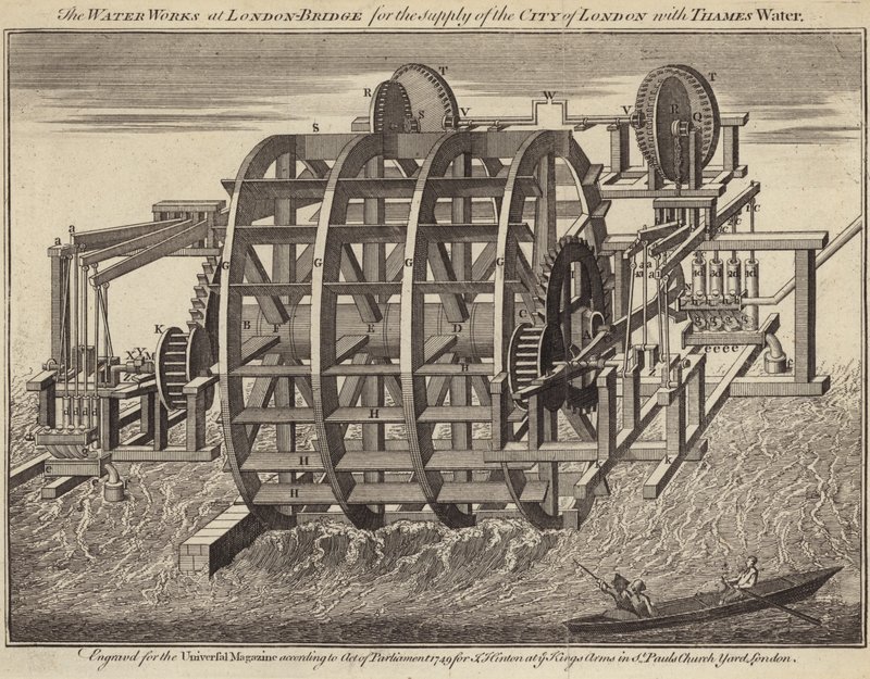 Water Works at London Bridge by English School