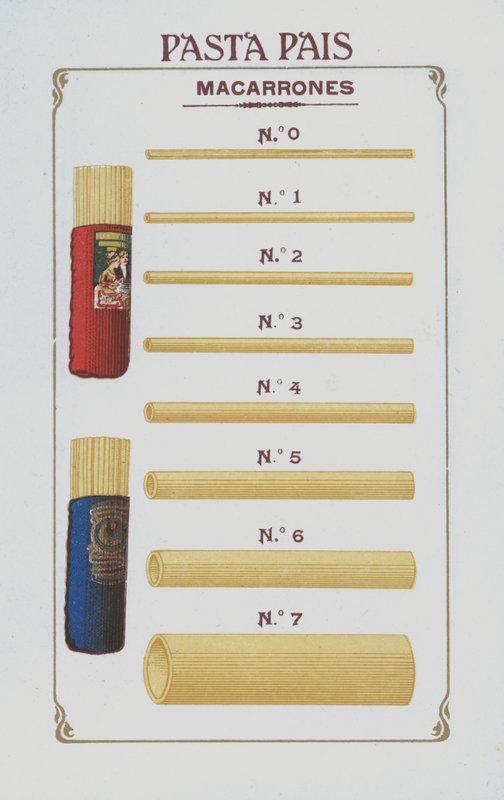 Pasta by European School