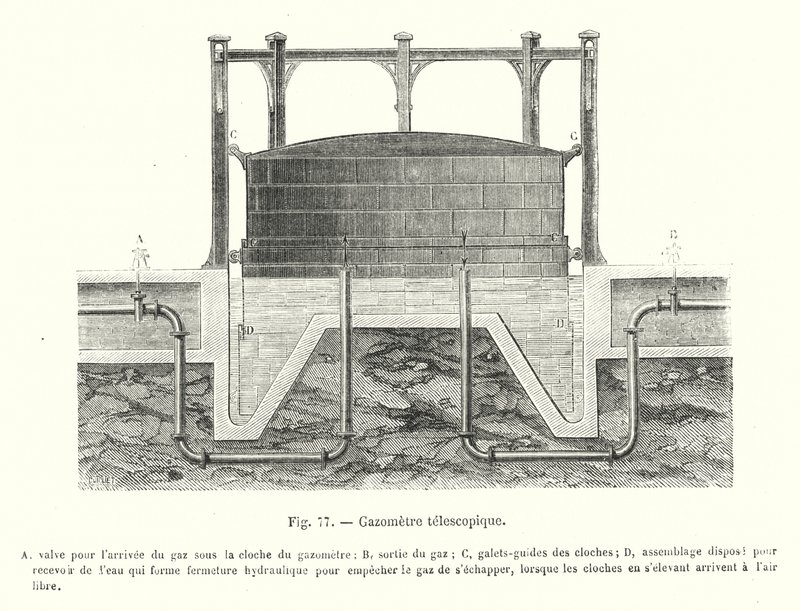 Telescopic Gasometer (engraving) by European School