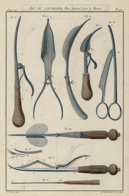 Instruments for hernia surgery by European School