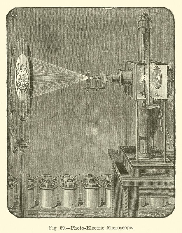 Photo-Electric Microscope by European School