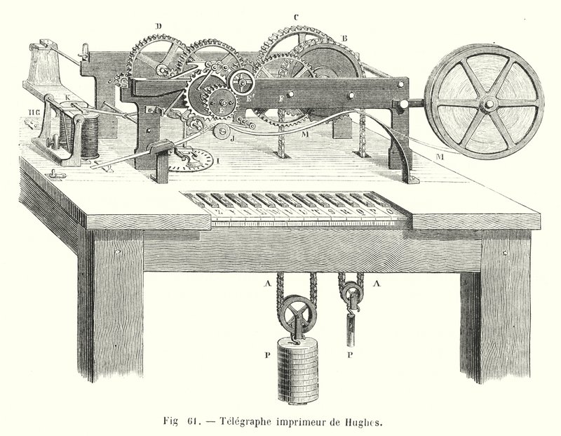 Hughes Printing Telegraph by European School