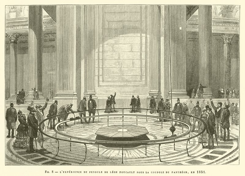 The Pendulum Experiment of Leon Foucault Under the Dome of the Pantheon, 1851 by French School