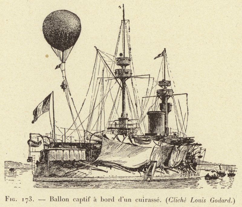 Captive Balloon on Board an Ironclad by French School