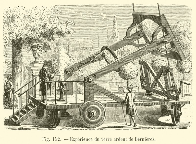 Experiment of the Burning Glass by Bernieres by French School