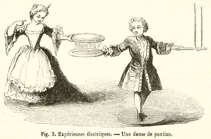 Electrical Experiments, A Puppet Dance (engraving) by French School