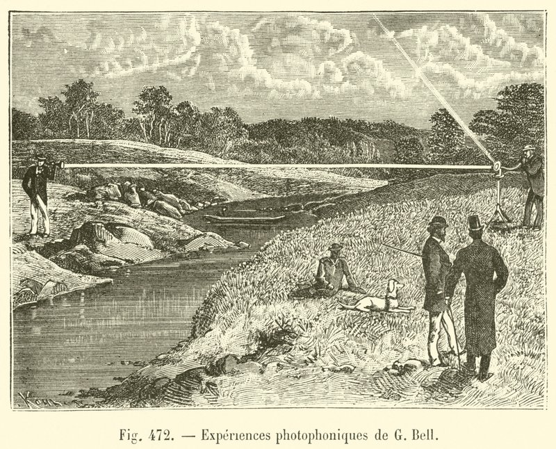 Photophonic Experiments by G. Bell by French School
