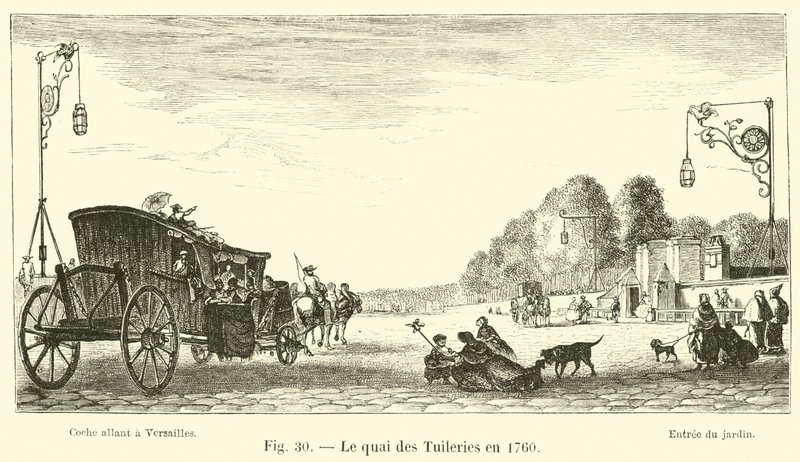 Quai des Tuileries in 1760 by French School