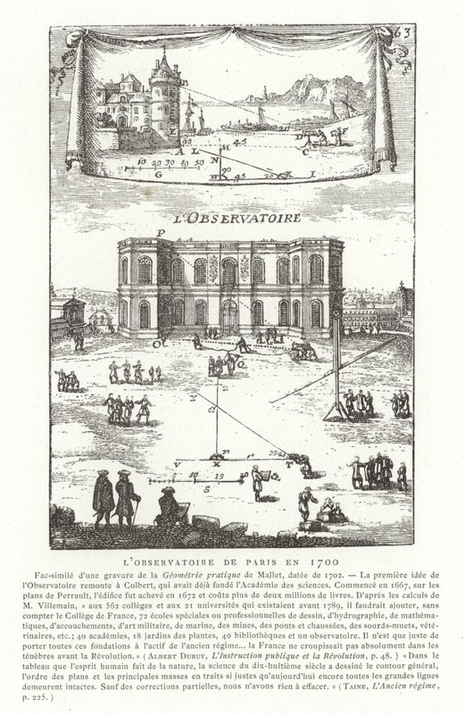 Paris Observatory in 1700 by French School