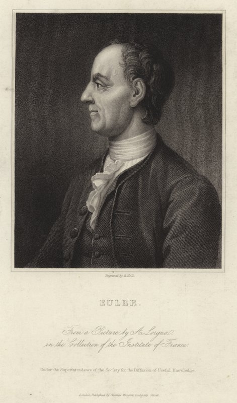 Portrait of Leonhard Euler by French School