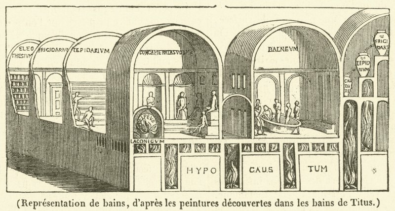 Representation of baths by French School