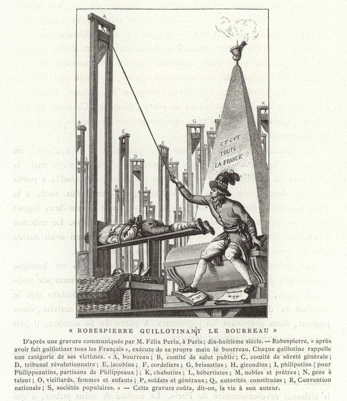 Robespierre Guillotining the Executioner by French School