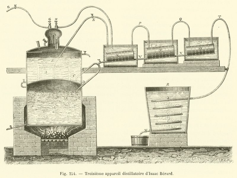 Third Distillation Apparatus of Isaac Berard by French School