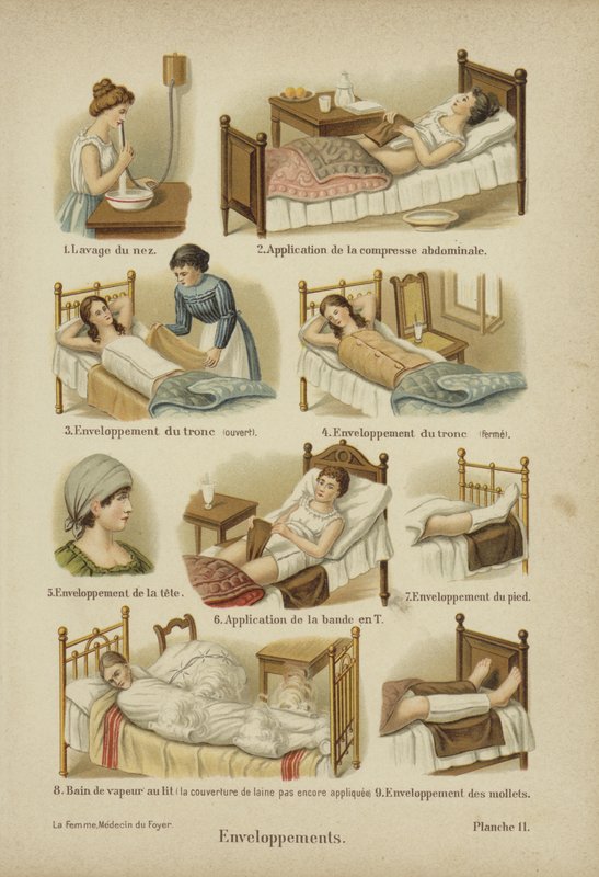 Bandages, Wrappings and Compresses by German School