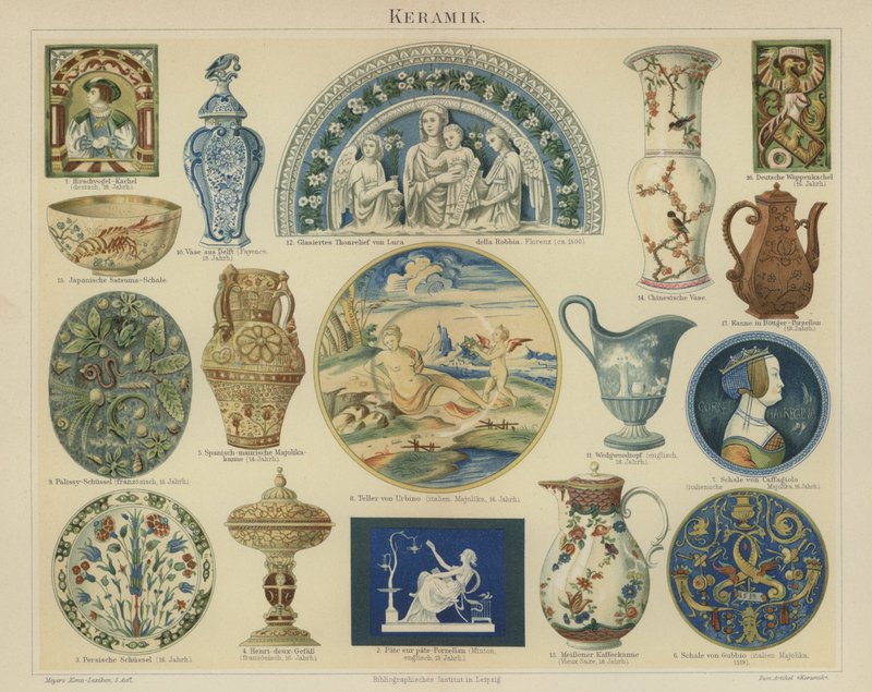 Ceramics by German School