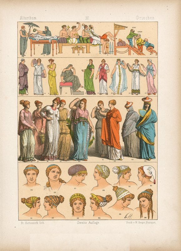 Costume by German School