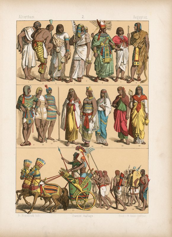 Costume by German School