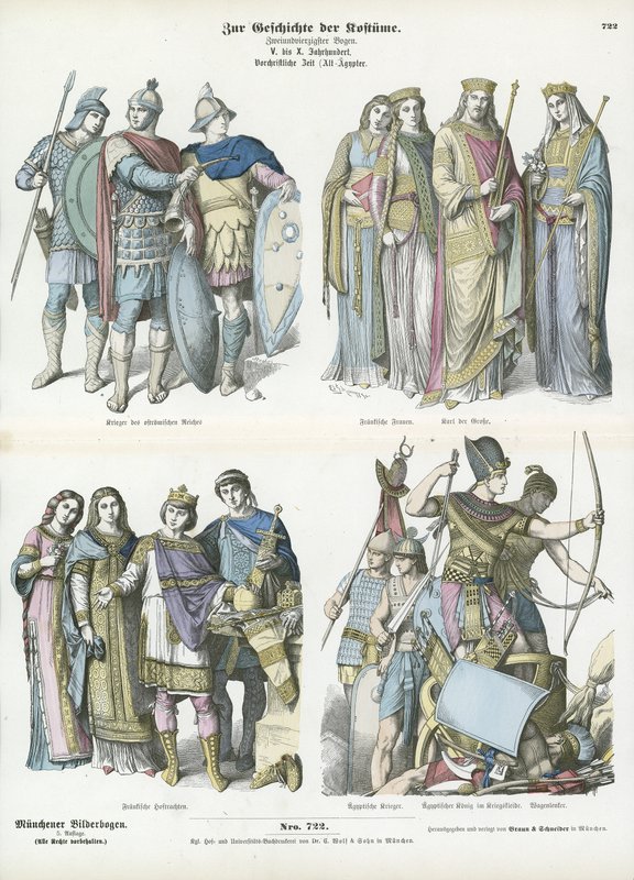 Costumes of the ancient world by German School