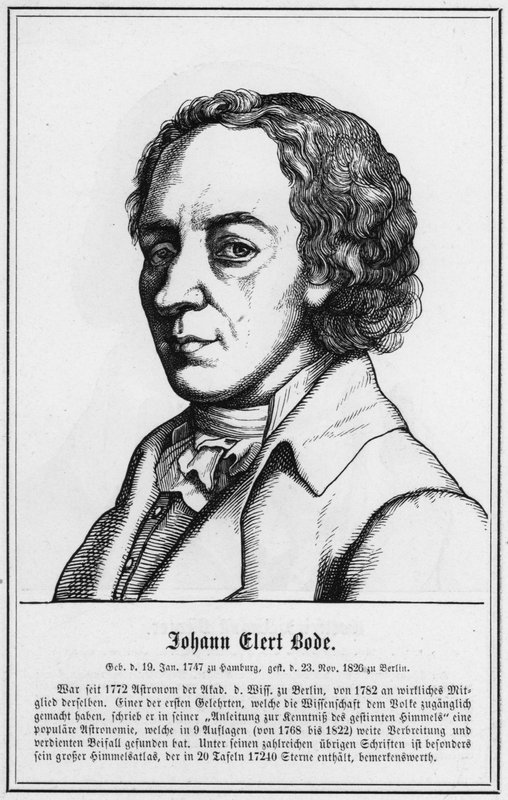 Johann Elert Bode by German School