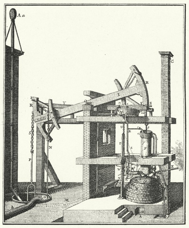 Steam engine in Vienna by German School