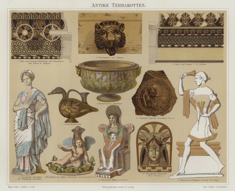 Terracotta antiquities by German School