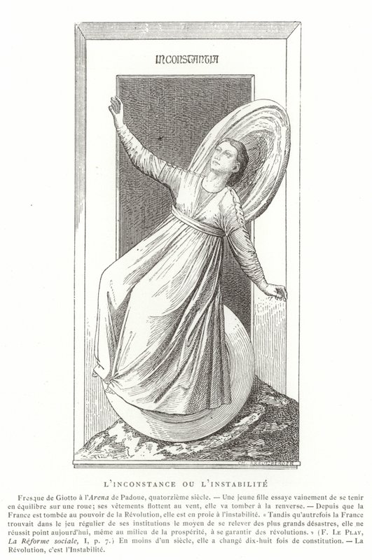 Inconstancy by Giotto di Bondone