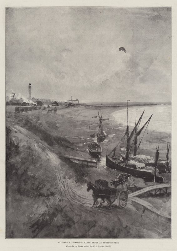Military Ballooning, Experiments at Shoeburyness by Henry Charles Seppings Wright