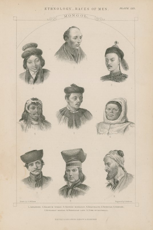 Nine faces of different Mongol races by J.L. Williams