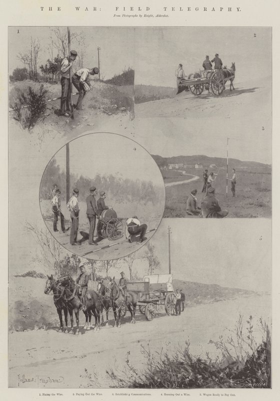 The War, Field Telegraphy by Joseph Holland Tringham
