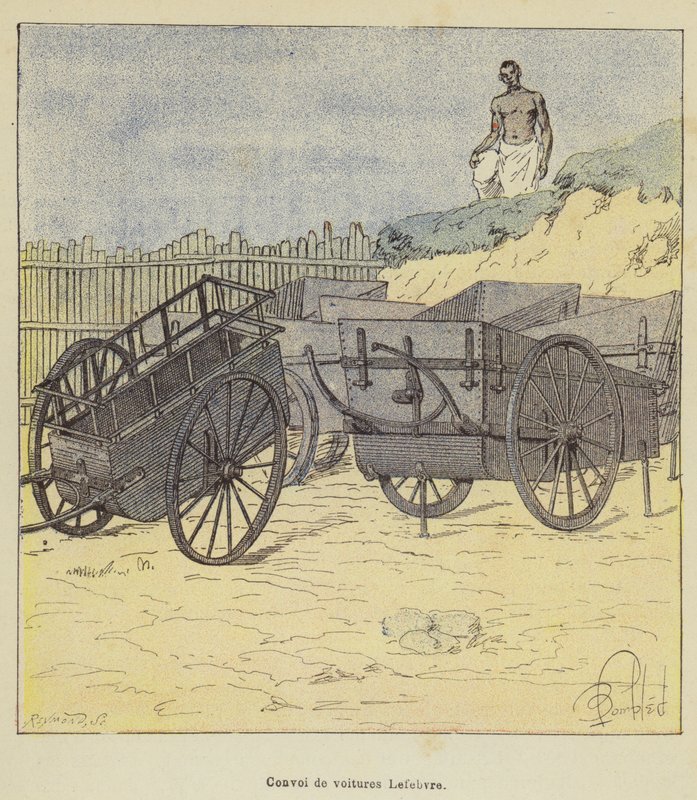 Lefebvre Car Convoy by after Louis Charles Bombled