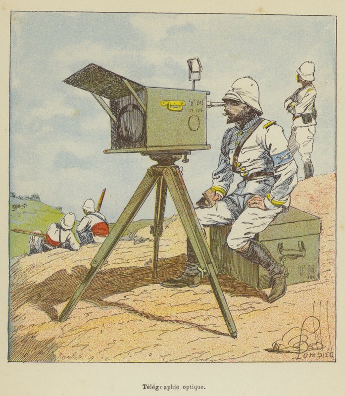 Optical Telegraphy by after Louis Charles Bombled
